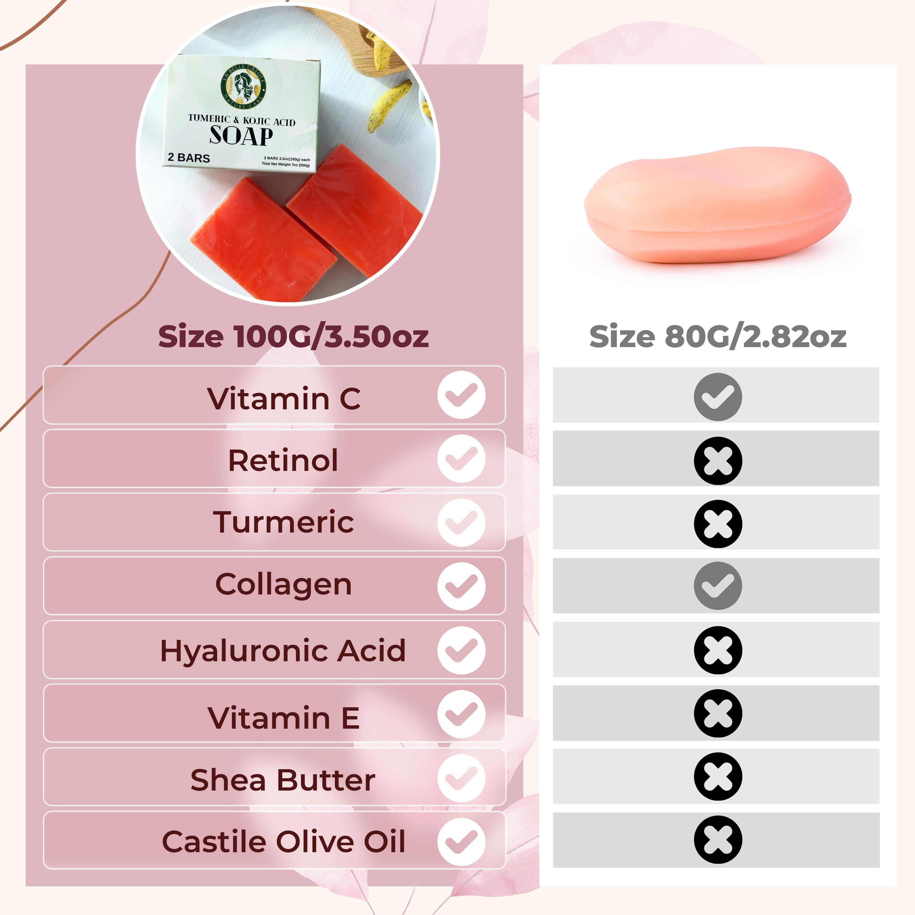 labellecreole-turmeric-dark-spot-soap